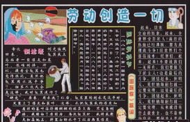 創(chuàng)新創(chuàng)業(yè)黑板報(bào)大全高中