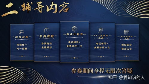 創(chuàng)新創(chuàng)業(yè)現(xiàn)場答辯要點(diǎn)有哪些