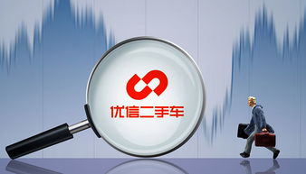 關于二手市場的創(chuàng)新創(chuàng)業(yè)