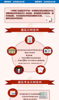工程管理創(chuàng)新創(chuàng)業(yè)論文,創(chuàng)新創(chuàng)業(yè)基礎(chǔ)課程標(biāo)準(zhǔn),江蘇省工程管理創(chuàng)新、創(chuàng)業(yè)與實踐競賽