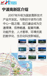 投資回報(bào),創(chuàng)新,創(chuàng)業(yè)