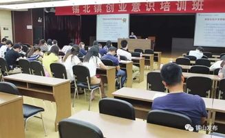 創(chuàng)新創(chuàng)業(yè)意識(shí)培訓(xùn)班