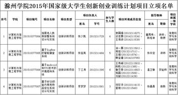 在校,實(shí)踐,訓(xùn)練,創(chuàng)新