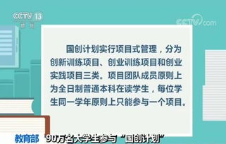 大學(xué)生創(chuàng)新創(chuàng)業(yè)管理系統(tǒng)的設(shè)計(jì)與實(shí)現(xiàn),大學(xué)生創(chuàng)新創(chuàng)業(yè)管理系統(tǒng)的設(shè)計(jì)與實(shí)現(xiàn)的開題報(bào)告,四川大學(xué)大學(xué)生創(chuàng)新創(chuàng)業(yè)管理系統(tǒng)