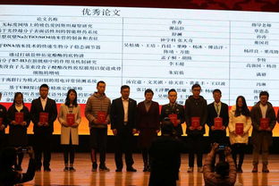 大學(xué)生創(chuàng)新創(chuàng)業(yè)團(tuán)隊(duì)介紹怎么寫,大學(xué)生創(chuàng)新創(chuàng)業(yè)團(tuán)隊(duì)分工怎么寫,大學(xué)生創(chuàng)新創(chuàng)業(yè)團(tuán)隊(duì)管理怎么寫