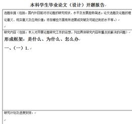 創(chuàng)業(yè)創(chuàng)新論文開(kāi)題報(bào)告