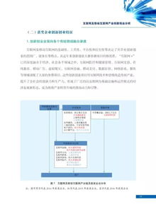 創(chuàng)新創(chuàng)業(yè)案例分析報(bào)告,創(chuàng)新創(chuàng)業(yè)自我分析報(bào)告,大學(xué)生創(chuàng)新創(chuàng)業(yè)案例分析報(bào)告