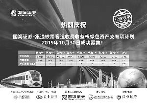 金融工具,創(chuàng)新,創(chuàng)業(yè)