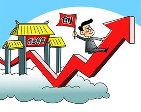 創(chuàng)業(yè)板創(chuàng)新在路上季偉