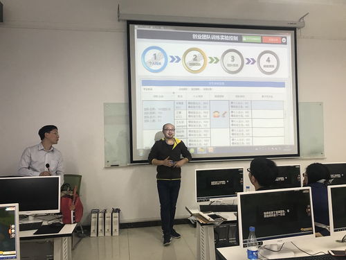 河北省創(chuàng)新創(chuàng)業(yè)導師馬麗亞,創(chuàng)新創(chuàng)業(yè)導師意見,創(chuàng)新創(chuàng)業(yè)導師證書