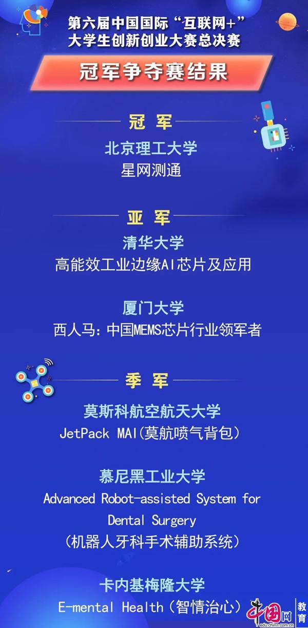 創(chuàng)新,創(chuàng)業(yè),大學生