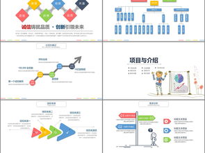 創(chuàng)新創(chuàng)業(yè)規(guī)劃書模板,創(chuàng)新創(chuàng)業(yè)商業(yè)計劃書模板,創(chuàng)新創(chuàng)業(yè)策劃書模板