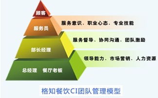 創(chuàng)業(yè)類(lèi)論文的開(kāi)題報(bào)告,農(nóng)民工返鄉(xiāng)創(chuàng)業(yè)論文開(kāi)題報(bào)告,大學(xué)生返鄉(xiāng)創(chuàng)業(yè)論文開(kāi)題報(bào)告