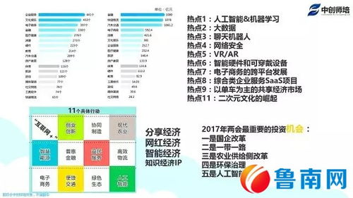 互聯(lián)網(wǎng)+大學(xué)生創(chuàng)新創(chuàng)業(yè)比賽項(xiàng)目,互聯(lián)網(wǎng)+大學(xué)生創(chuàng)新創(chuàng)業(yè)大賽比賽項(xiàng)目,大學(xué)生創(chuàng)新創(chuàng)業(yè)比賽項(xiàng)目有哪些