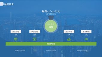 計(jì)劃書(shū),新能源,創(chuàng)新,創(chuàng)業(yè)