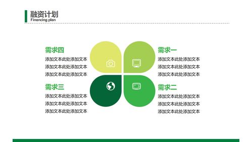 計(jì)劃書(shū),樣板,創(chuàng)新,創(chuàng)業(yè)