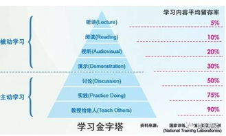 大學(xué)生創(chuàng)新創(chuàng)業(yè)課后感,創(chuàng)新創(chuàng)業(yè)課個(gè)人總結(jié),大學(xué)創(chuàng)新創(chuàng)業(yè)課創(chuàng)業(yè)計(jì)劃書