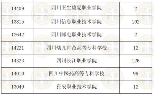 大學(xué)生創(chuàng)新創(chuàng)業(yè)項(xiàng)目計(jì)劃書(shū)名稱,大學(xué)生創(chuàng)新創(chuàng)業(yè)項(xiàng)目團(tuán)隊(duì)名稱,大學(xué)生創(chuàng)新創(chuàng)業(yè)項(xiàng)目選題名稱