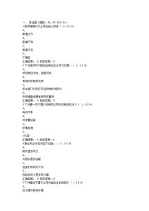 創(chuàng)新與創(chuàng)業(yè)爾雅答案道客