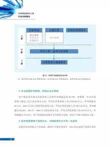 企業(yè)創(chuàng)新創(chuàng)業(yè)實踐報告,社會企業(yè)創(chuàng)新創(chuàng)業(yè)管理文學(xué)碩士,創(chuàng)新創(chuàng)業(yè)實踐報告