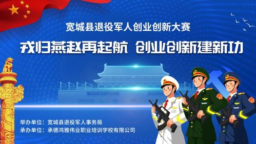 軍人創(chuàng)業(yè)創(chuàng)新大賽方案