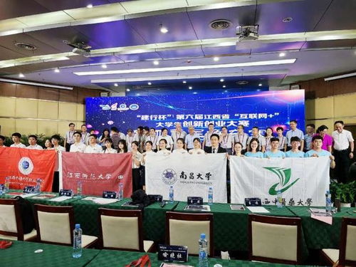 疫情形勢(shì)下的大學(xué)生創(chuàng)新創(chuàng)業(yè),疫情下大學(xué)生創(chuàng)新創(chuàng)業(yè)的思考,疫情下大學(xué)生創(chuàng)新創(chuàng)業(yè)大賽