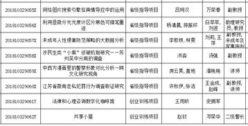 大學(xué)生創(chuàng)新創(chuàng)業(yè)計(jì)劃訓(xùn)練項(xiàng)目,2020大學(xué)生創(chuàng)新創(chuàng)業(yè)計(jì)劃項(xiàng)目,大學(xué)生創(chuàng)新創(chuàng)業(yè)計(jì)劃訓(xùn)練項(xiàng)目寫作規(guī)范