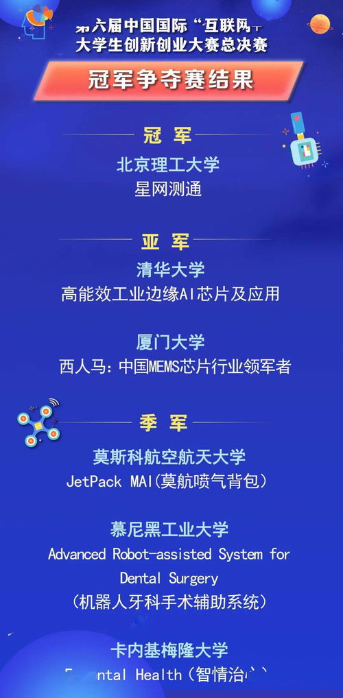大學(xué)生創(chuàng)新創(chuàng)業(yè)項(xiàng)目計(jì)劃書餐飲,大學(xué)生創(chuàng)新創(chuàng)業(yè)項(xiàng)目摘要模板,互聯(lián)網(wǎng)+大學(xué)生創(chuàng)新創(chuàng)業(yè)項(xiàng)目摘要