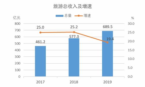 如何建立健全創(chuàng)新創(chuàng)業(yè)激勵(lì)機(jī)制