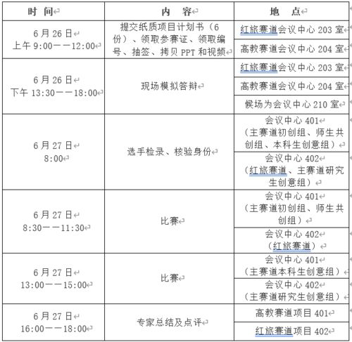 青島大學(xué)創(chuàng)新創(chuàng)業(yè)學(xué)院,青島大學(xué)大學(xué)生創(chuàng)新創(chuàng)業(yè),青島大學(xué)創(chuàng)新創(chuàng)業(yè)訓(xùn)練營