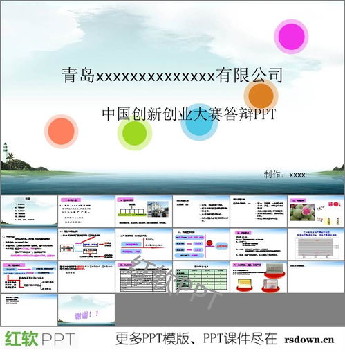 創(chuàng)新創(chuàng)業(yè)大賽ppt演示文檔