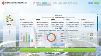 成都創(chuàng)新創(chuàng)業(yè)服務云平臺