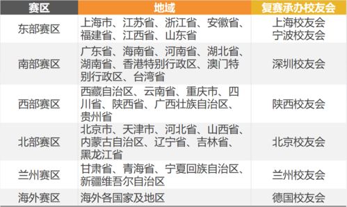 蘭州大學(xué)國家級(jí)創(chuàng)新創(chuàng)業(yè),蘭州大學(xué)創(chuàng)新創(chuàng)業(yè)管理系統(tǒng),蘭州大學(xué)校級(jí)創(chuàng)新創(chuàng)業(yè)