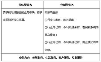 大學(xué)生創(chuàng)新創(chuàng)業(yè)獎勵機(jī)制,創(chuàng)新創(chuàng)業(yè)獎勵實施細(xì)則,創(chuàng)新創(chuàng)業(yè)容錯機(jī)制