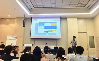 創(chuàng)新創(chuàng)業(yè)小報告現(xiàn)狀背景調(diào)查