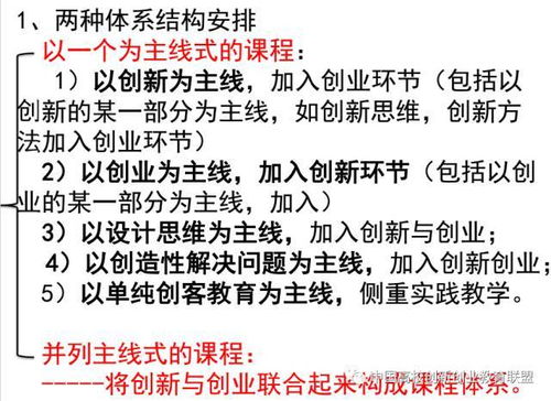 創(chuàng)新創(chuàng)業(yè)課程體系建設(shè),創(chuàng)新創(chuàng)業(yè)的課程體系面向,創(chuàng)新創(chuàng)業(yè)教育的課程體系由哪幾方面構(gòu)成