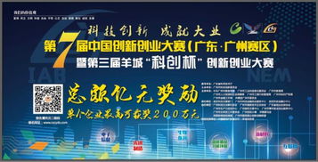 創(chuàng)新創(chuàng)業(yè)大賽有哪些,創(chuàng)新創(chuàng)業(yè)大賽項目有哪些項目,大學生創(chuàng)新創(chuàng)業(yè)大賽有哪些