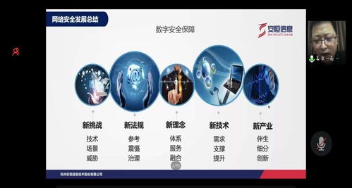 未來計算機創(chuàng)新創(chuàng)業(yè)方向有哪些行業(yè)看點