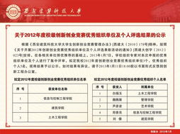評(píng)選,單位,創(chuàng)新,通知