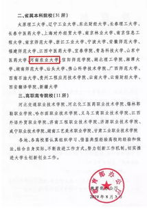 山東農(nóng)業(yè)大學創(chuàng)新創(chuàng)業(yè)學分要多少分