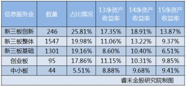 大學(xué)生創(chuàng)新創(chuàng)業(yè)基礎(chǔ),創(chuàng)新創(chuàng)業(yè)基礎(chǔ)網(wǎng)課答案,2021創(chuàng)新創(chuàng)業(yè)基礎(chǔ)答案