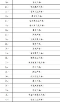高校的創(chuàng)新創(chuàng)業(yè)學院是什么性質
