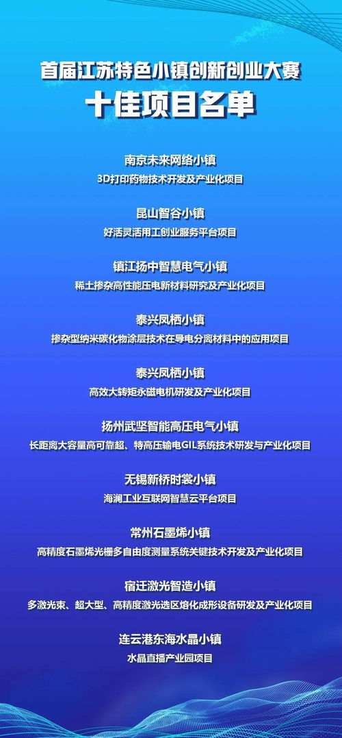 自來(lái)水創(chuàng)新創(chuàng)業(yè)計(jì)劃書