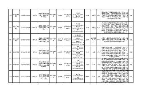 教育改革,進度,安排,創(chuàng)新