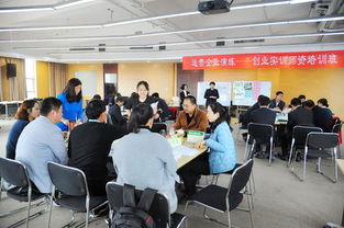 企業(yè)經(jīng)營,實訓,創(chuàng)新,創(chuàng)業(yè)