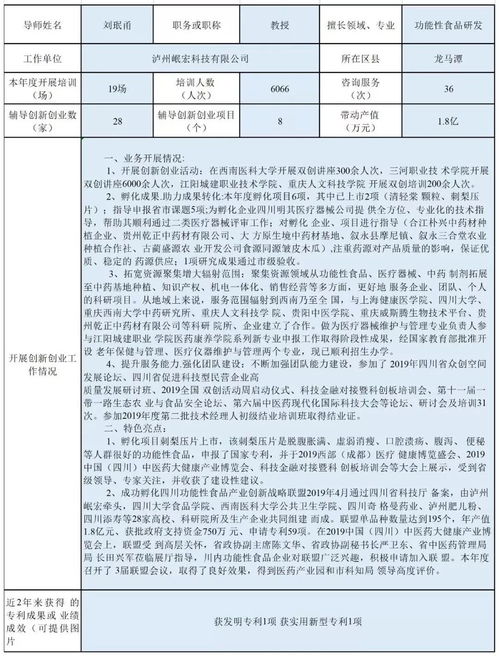 大學生創(chuàng)新創(chuàng)業(yè)工作總結(jié),高校創(chuàng)新創(chuàng)業(yè)工作總結(jié),審計局創(chuàng)新創(chuàng)業(yè)工作總結(jié)