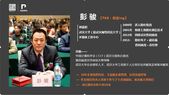 關于大學生創(chuàng)新創(chuàng)業(yè)的數(shù)據(jù)