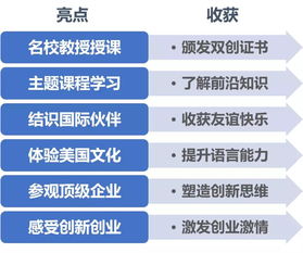 創(chuàng)新創(chuàng)業(yè)課程的規(guī)劃