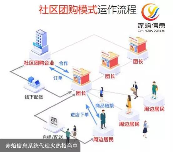 2021創(chuàng)新創(chuàng)業(yè)基礎答案,2021創(chuàng)新創(chuàng)業(yè)基礎網(wǎng)課答案,創(chuàng)新創(chuàng)業(yè)考試答案2021