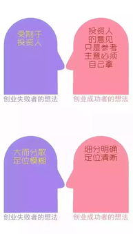創(chuàng)業(yè)的本質(zhì)是創(chuàng)立一門(mén)生意而創(chuàng)新更多強(qiáng)調(diào)